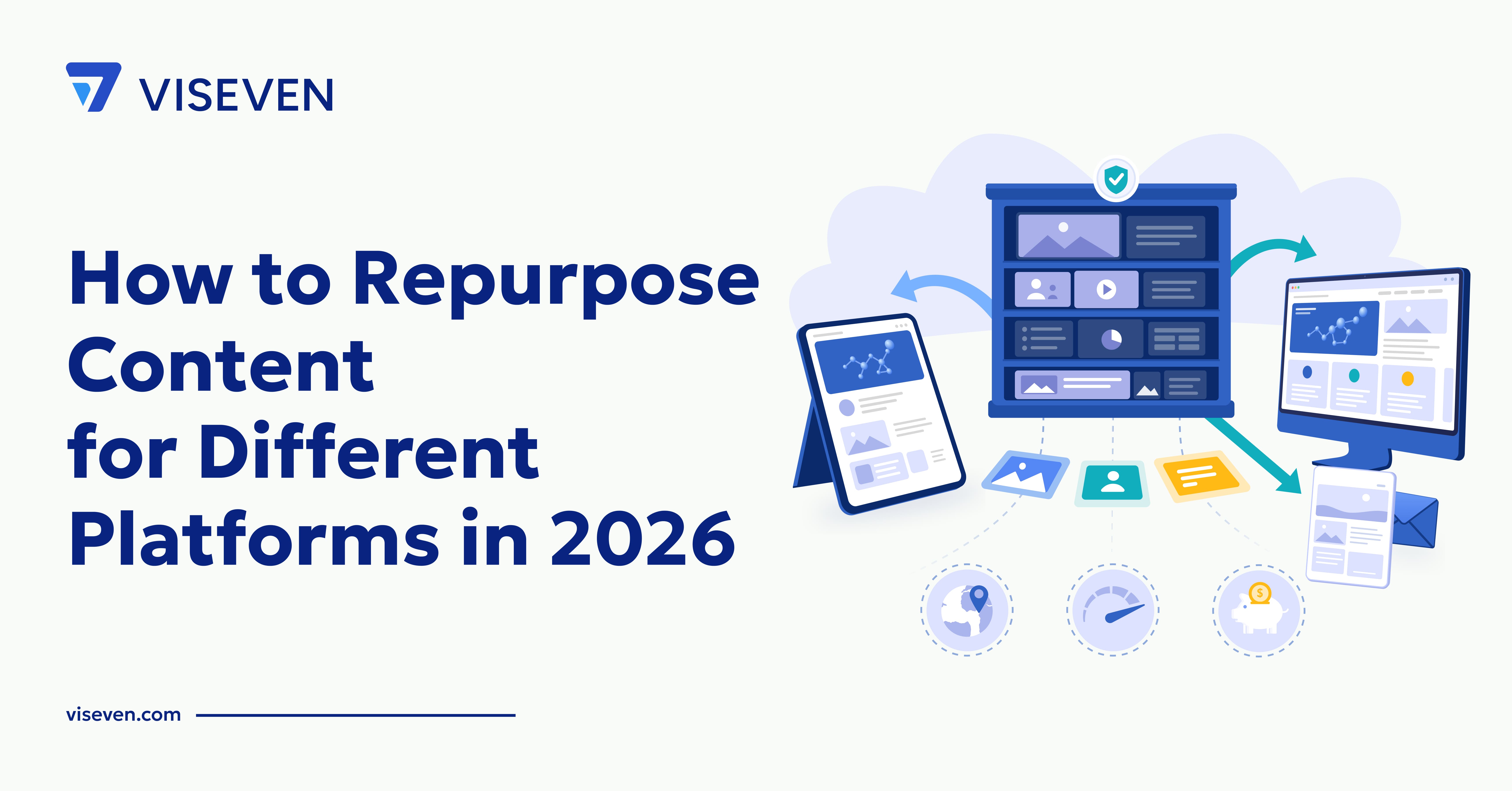 How to Reuse Content for Different Platforms in 2026